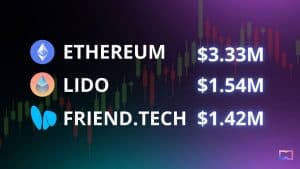 Friend.Tech Earns 1.4M in 24-Hour Fees, Outpacing Tron and Uniswap