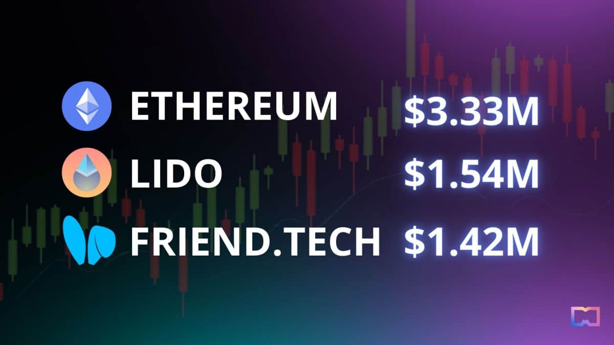 Friend.Tech 1.4 小时手续费收入24 万美元，超过Tron 和Uniswap | Metaverse Post