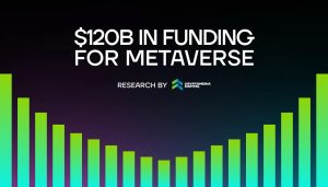 Jak informuje Cryptomeria Capital, branża Metaverse zebrała w 120 roku 2022 miliardów dolarów