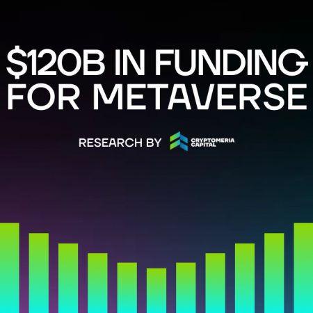 Metaverse industry has raised $120 billion in 2022, Cryptomeria Capital reports