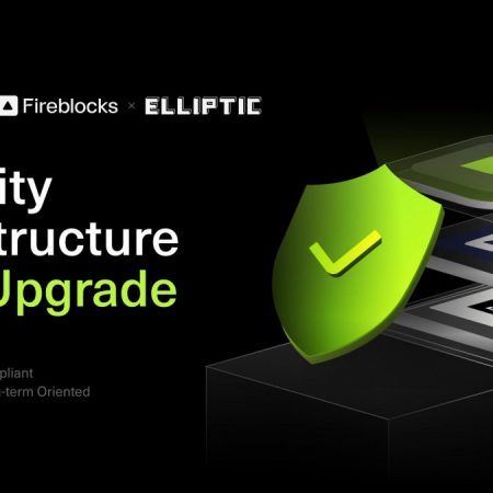 Bitunix Integrates Fireblocks and Elliptic, Elevating Security and Compliance to Institutional-Grade