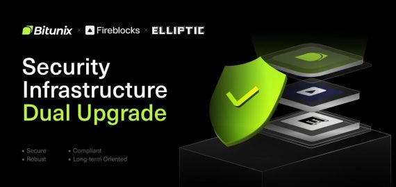 Bitunix Integrates Fireblocks and Elliptic, Elevating Security and Compliance to Institutional-Grade