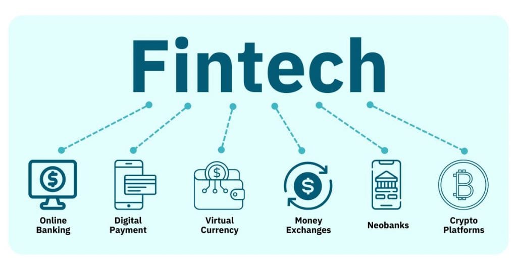 FinTech (“financial technology”) is usually any system, software, or technology that enables individuals or organizations to digitally access, manage, or get financial information or conduct financial transactions.