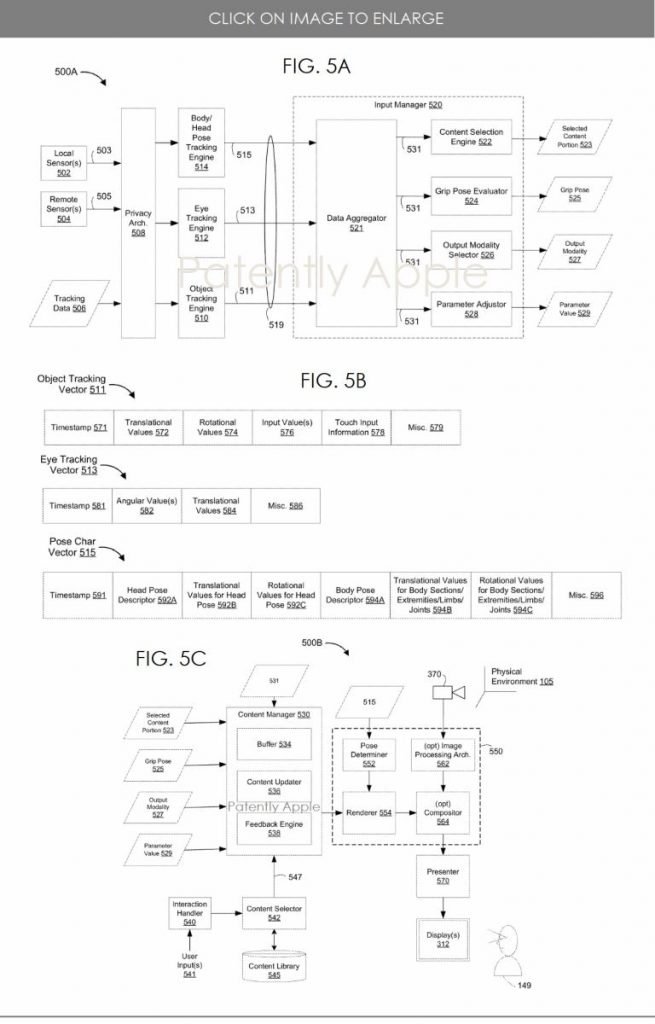 Reality Pro patent d'Apple