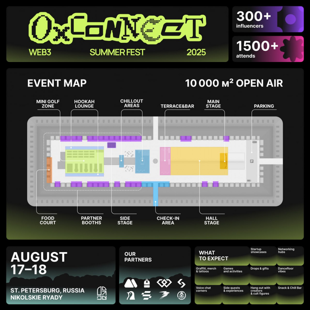 How 0xConnect Fest Is Changing the Way Web3 Meets