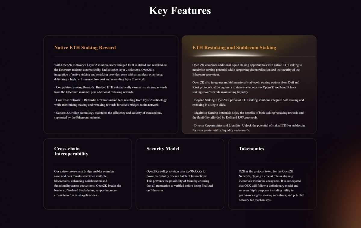 OpenZK is the Next Sui! Why is it Said to Have 20x Growth Potential?