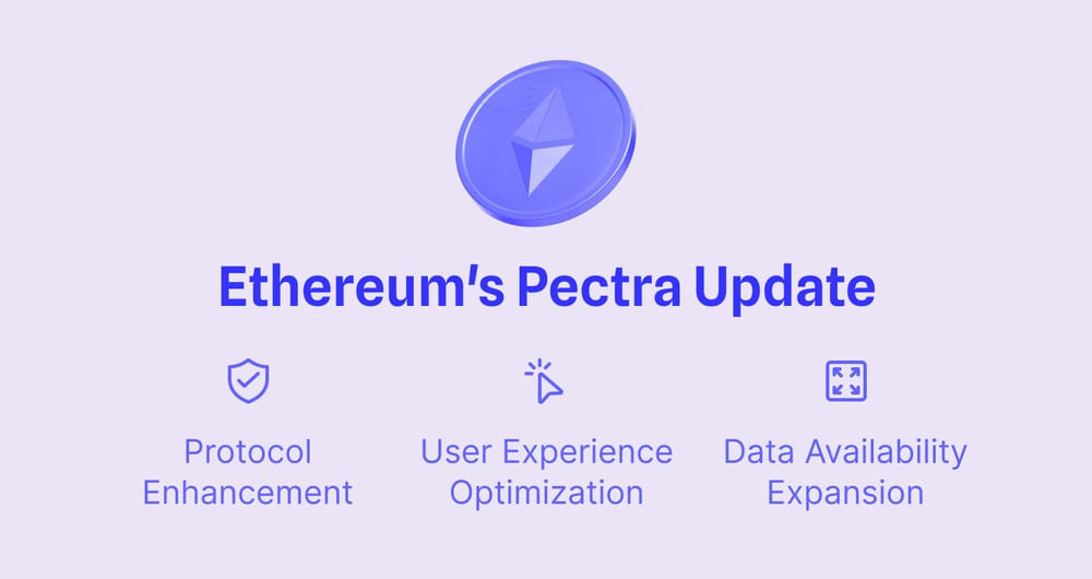 Ethereum introduces smart account functionality to support more flexible wallet design.