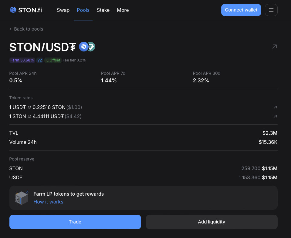 STON.fi STON/USDT liquidity pool DEX