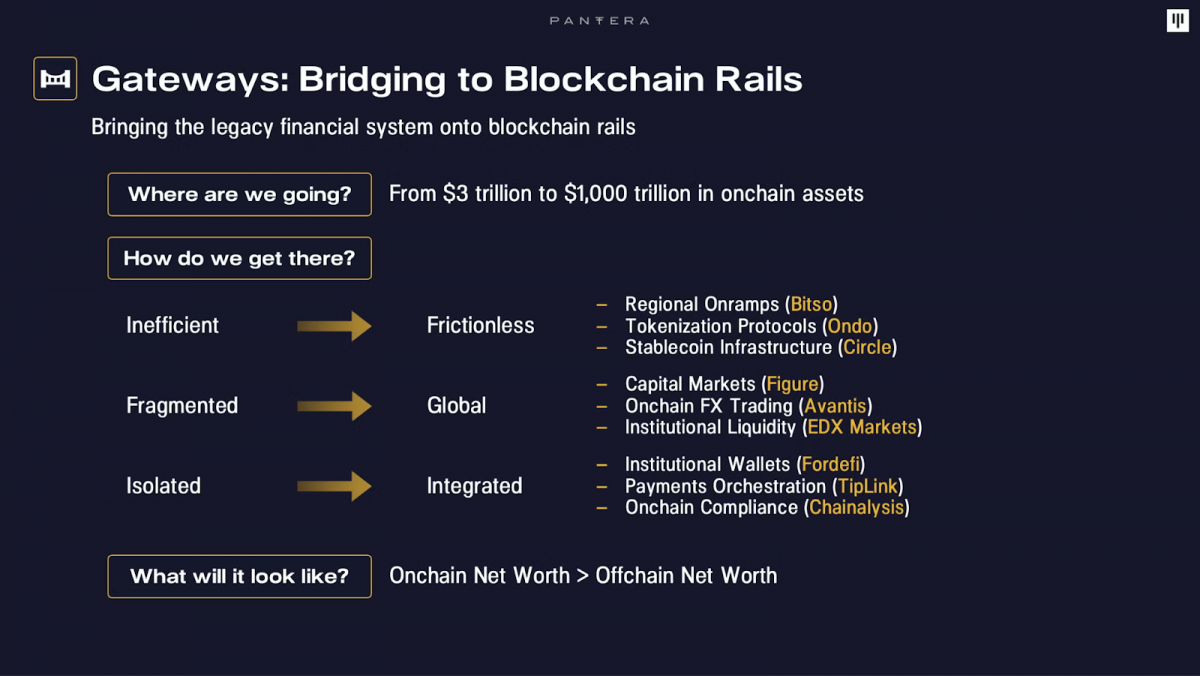 What the Year Ahead Holds for BTC and Altcoins as Crypto Continues to Expand Globally