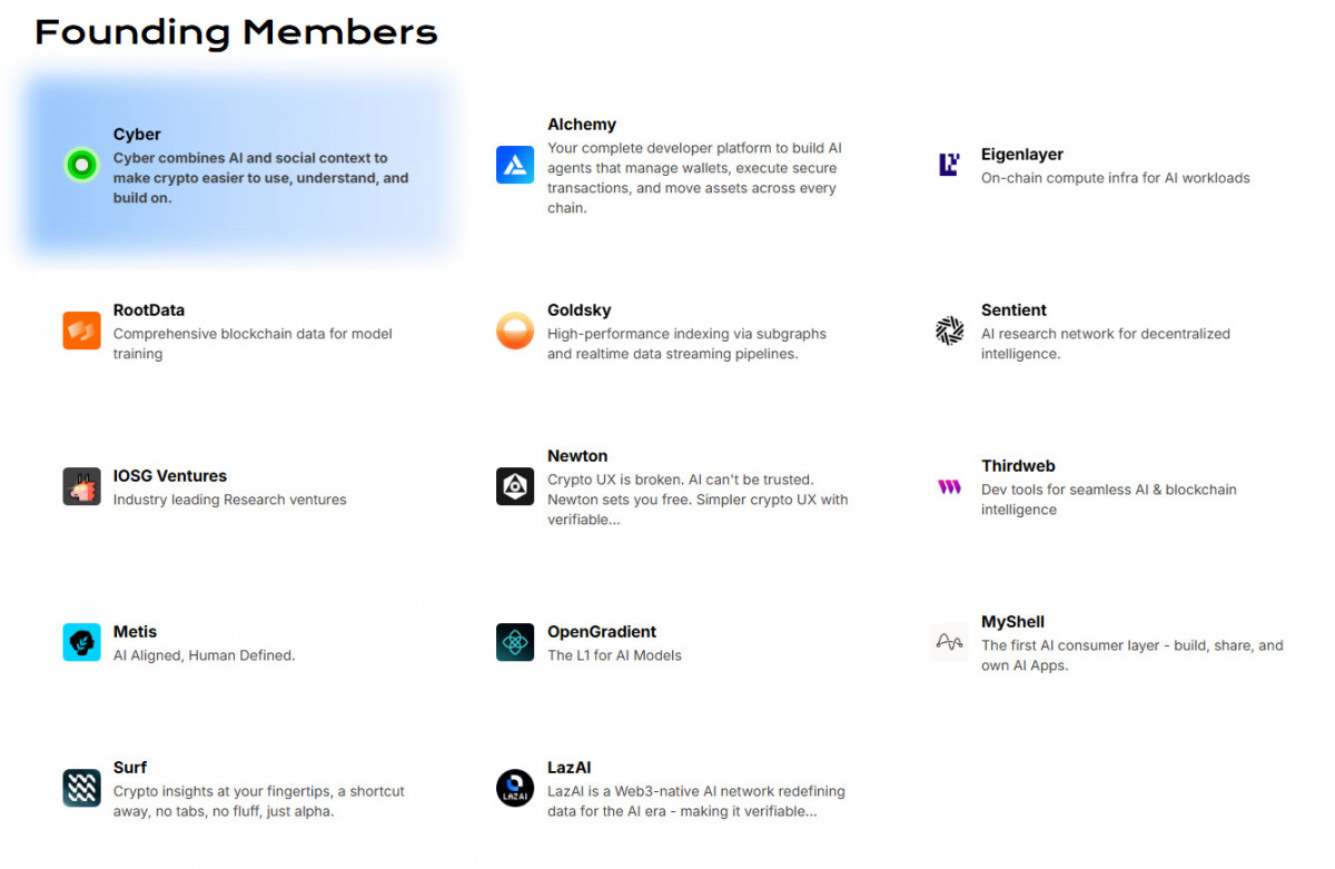 AI Crypto’s Leading Builders Unite to Launch AI Benchmarking Alliance