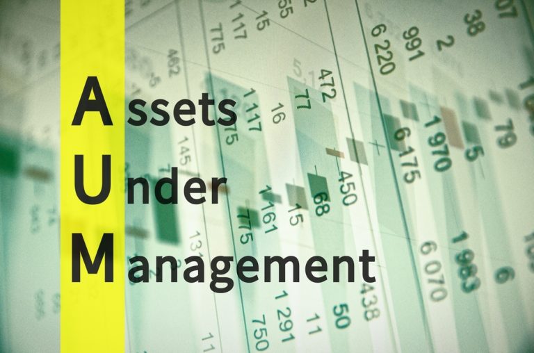 Under manage. Activity based costing. Negative interest rate. Activity Base costing. ABC costing.