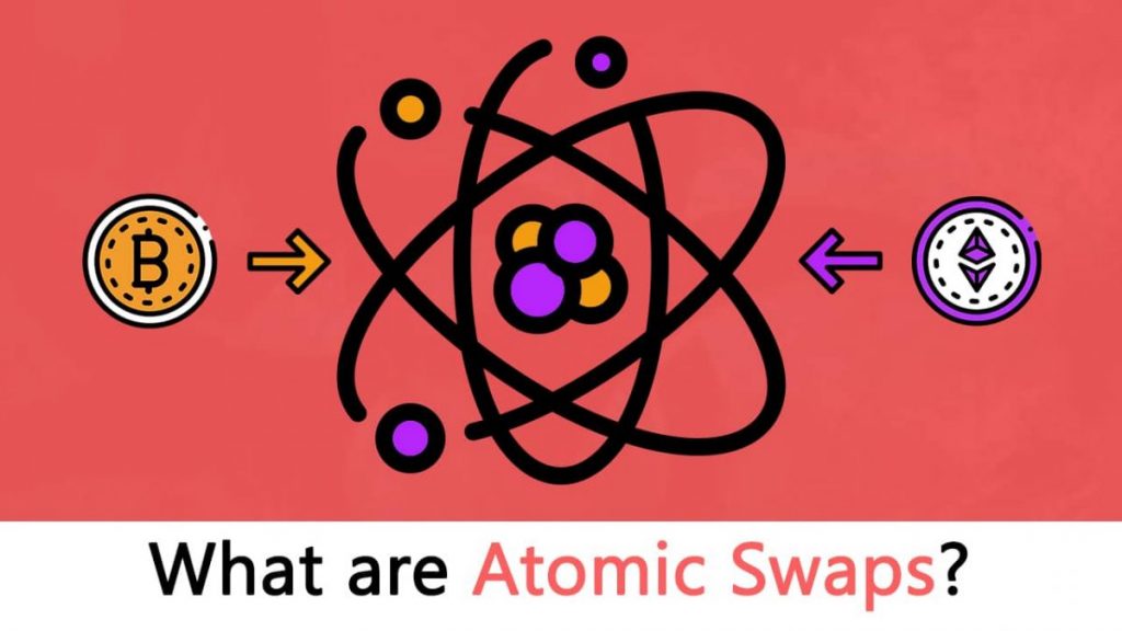 Atomcsere