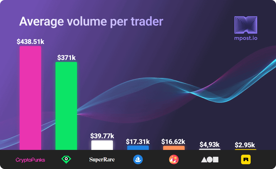 Catgirl price today, CATGIRL to USD live price, marketcap and chart