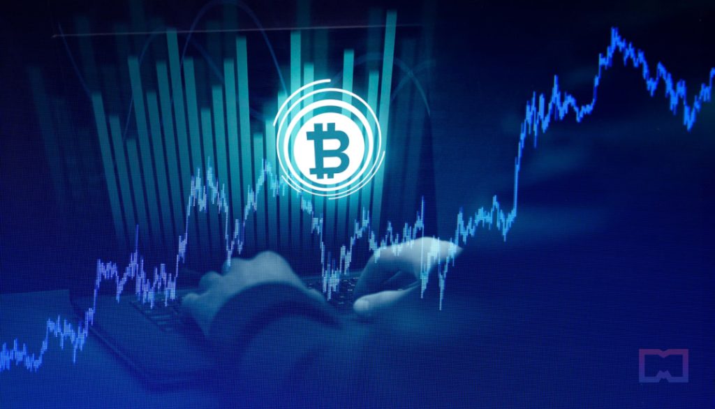 Bitcoin market: BTC has been in a very tight price range for the past few days.