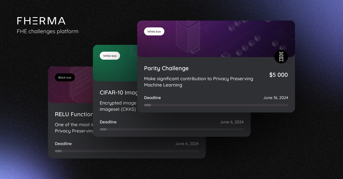 Exploring FHE Adoption through the FHERMA Challenge Platform ...