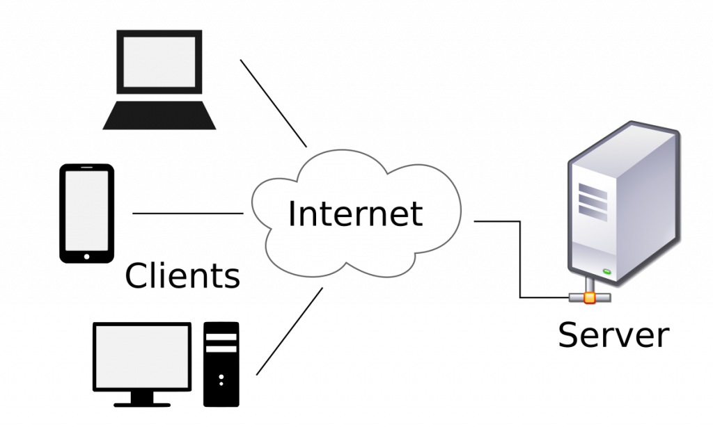 مشتری