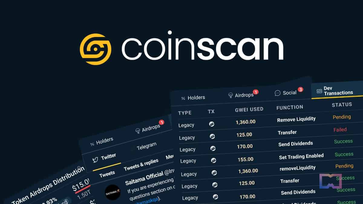 CoinScan Analytics Interface