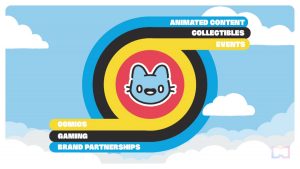 Cool Cats anuncia novetats NFT Característiques i Web3 Experiències a mesura que se centra a construir una marca d'entreteniment global