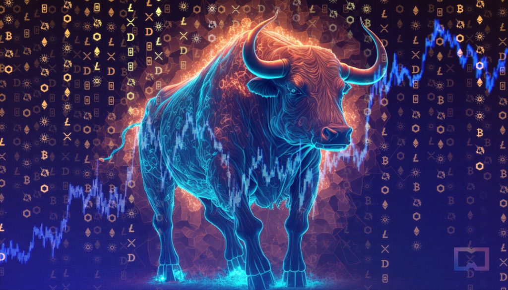 CryptoQuant PnL Index Confirms Early Bull Market