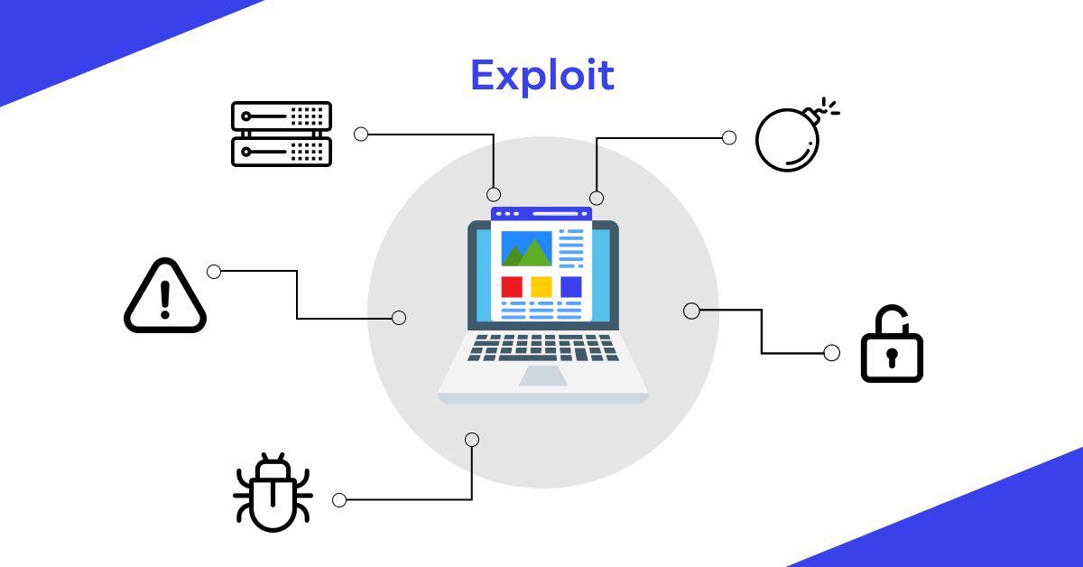 Exploit — Explained, Definition and Examples | Metaverse Post