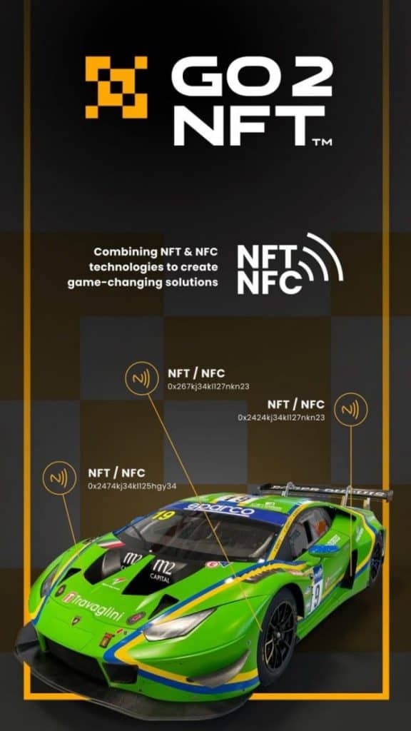 Lamborghini backed Racing Team Will Certify Car Parts With NFTs Lamborghini backed Racing Team Will Certify Car Parts With NFTs