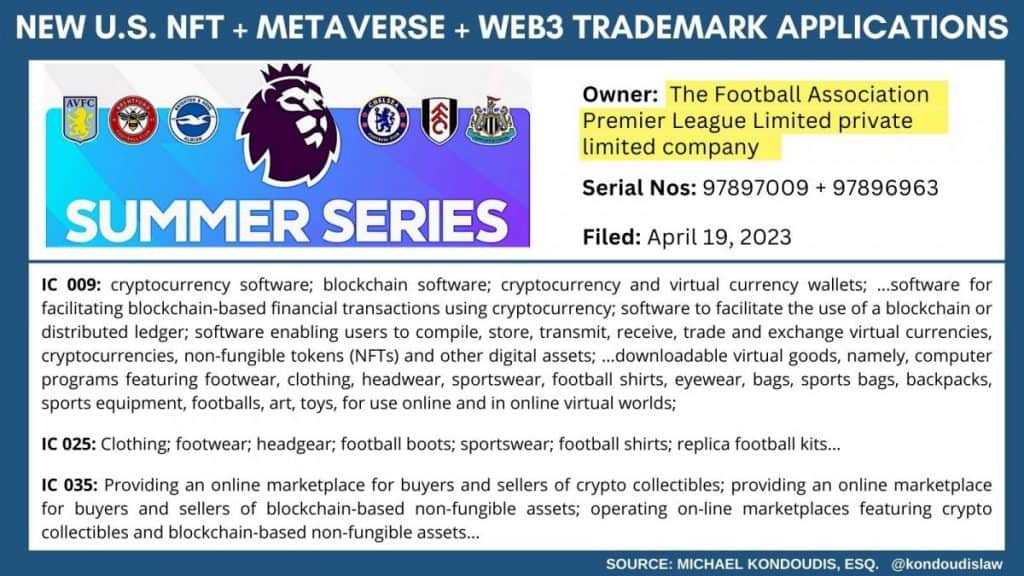 Zaštitni znakovi Haribo i The Premier League File Web3, Metaverse i VR 2
