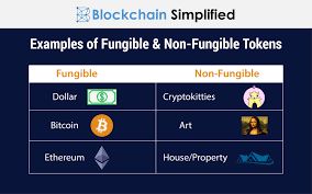 Fungible Tokens