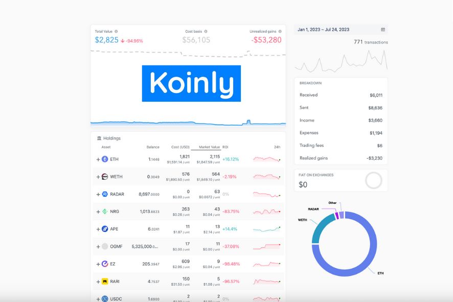 Công cụ theo dõi danh mục đầu tư Koinly