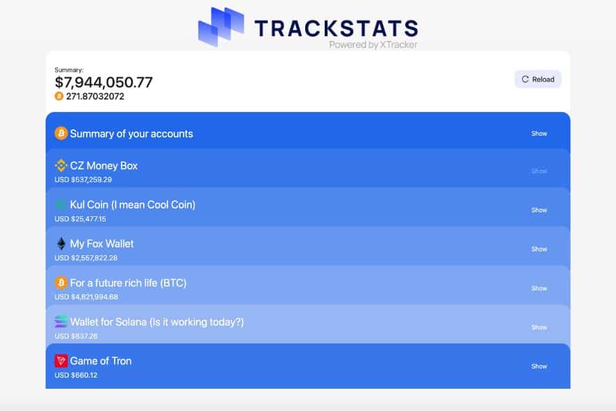 TrackStats