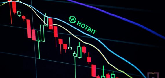 Hotbit allegedly faces liquidity problems; users pay 0.50% fees to deposit funds