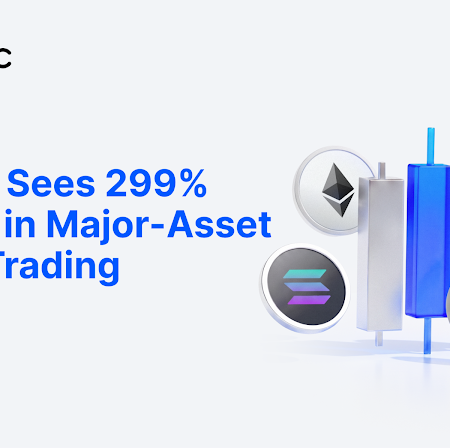 MEXC Data: BTC Breaks $80,000, Major-Asset Spot Trading Volume Surges 300%