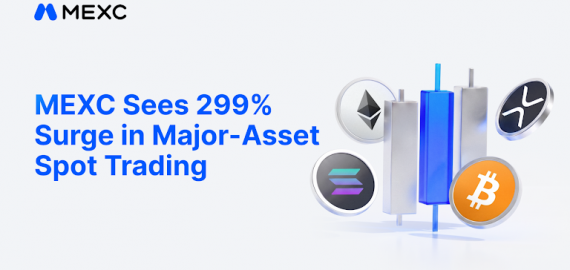 MEXC Data: BTC Breaks $80,000, Major-Asset Spot Trading Volume Surges 300%