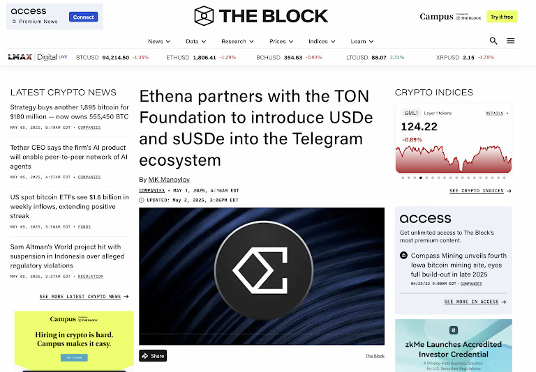 source:%20The%20Block