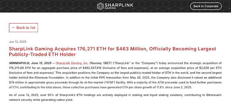 source:20Sharplink
