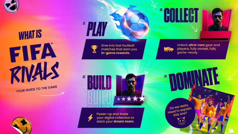 Source: FIFA Rivals