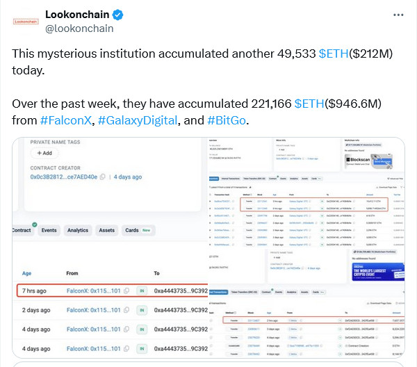Source: Lookonchain
