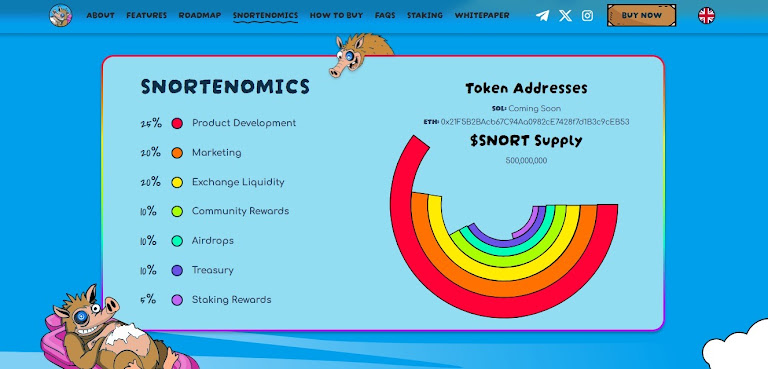 What Makes Snorter Token Different From Other New Meme Coin Launches