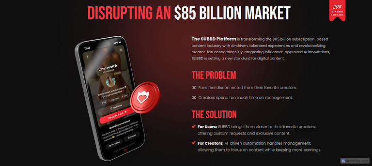 SUBBD Presale Review: New Utility Token Disrupting the $85B Creator Economy