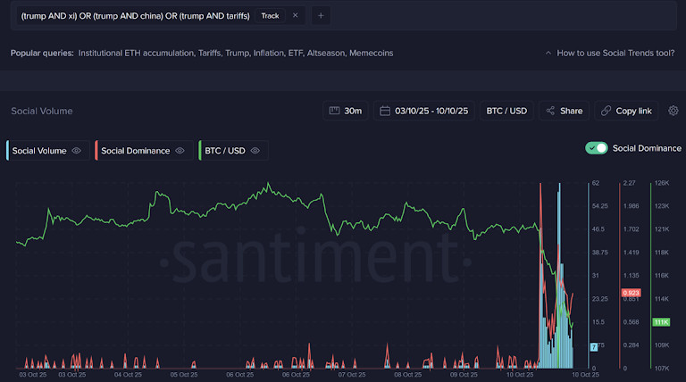 Crypto Weekly: Late-October 2025 Calm After The Storm — Bitcoin Finds Its Floor