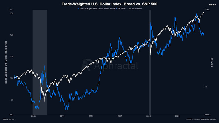 Seven‑Month Peak In Fear: What Santiment’s FUD Spike Signals For Bitcoin