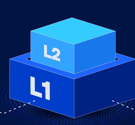 StratumFi lanserar Unified Entry-produkt, RedefiAnvändarinteraktion i DeFi