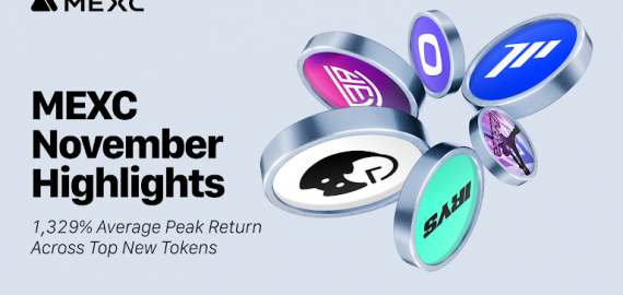 MEXC Reports 1,329% Average Peak Return Across Top New Tokens in November