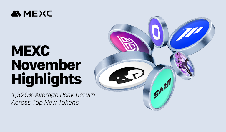 MEXC Reports 1,329% Average Peak Return Across Top New Tokens in November