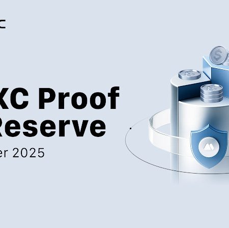 Декабрьское подтверждение резервов MEXC подтверждает полную обеспеченность основных активов, покрытие BTC составляет 141%.