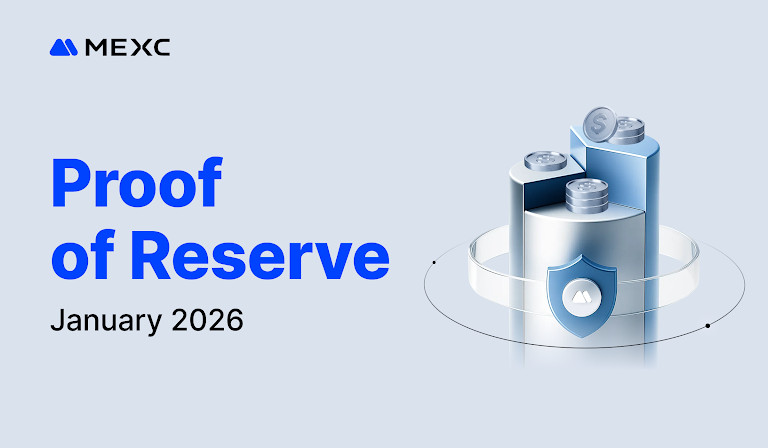 MEXC Begins 2026 with Strong Reserves: January Audit Shows BTC Coverage at 158%