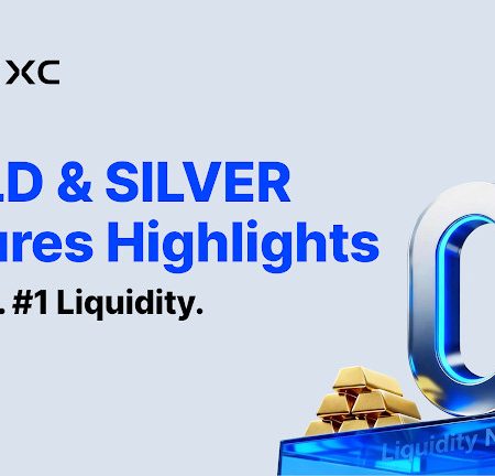 MEXC Achieves 20X Growth in GOLD Futures, Captures Up to 47% Market Share with Zero-Fee Strategy