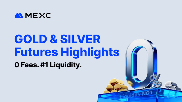 MEXC Achieves 20X Growth in GOLD Futures, Captures Up to 47% Market Share with Zero-Fee Strategy