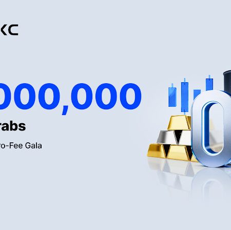 MEXC Launches Commodity Zero-Fee Gala with $1 Million in Trading Rewards