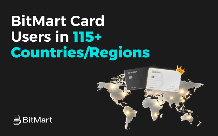 BitMart Card Expands Global Reach to 115+ Countries, Unveils 2026 Benefits With Up to 5.5% Cashback and $300+ in Annual Rewards