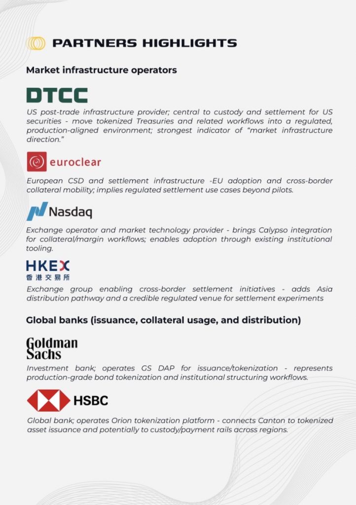 Solus Partners Drops Landmark Report On Canton Network’s Institutional Breakthrough: What To Expect In 2026?